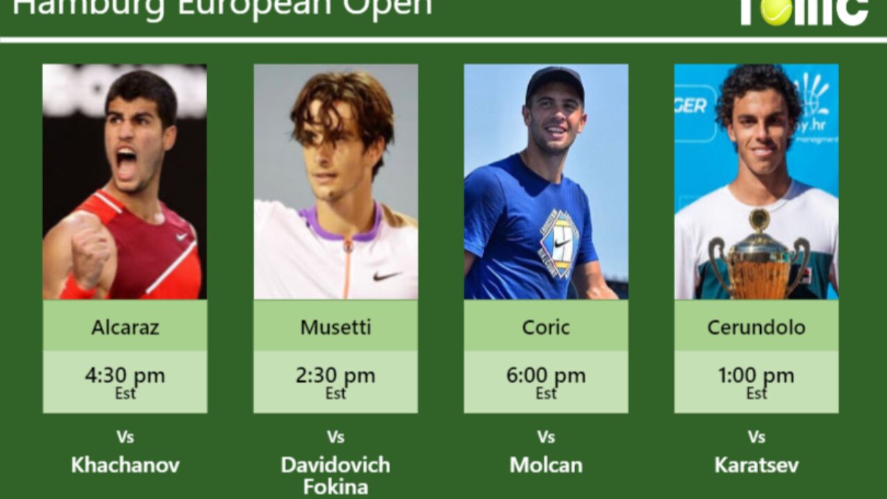 PREDICTION, PREVIEW, H2H Alcaraz, Musetti, Coric and Cerundolo to play on Friday - Hamburg European Open - Tennis Tonic
