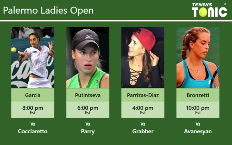 PREDICTION, PREVIEW, H2H: Garcia, Putintseva, Parrizas-Diaz and ...