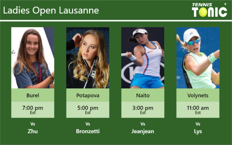 PREDICTION, PREVIEW, H2H: Burel, Potapova, Naito and Volynets to play on Court 1 on Monday – Ladies Open Lausanne Clara Burel-Anastasia Potapova-Yuki Naito-Katie Volynets Stats info