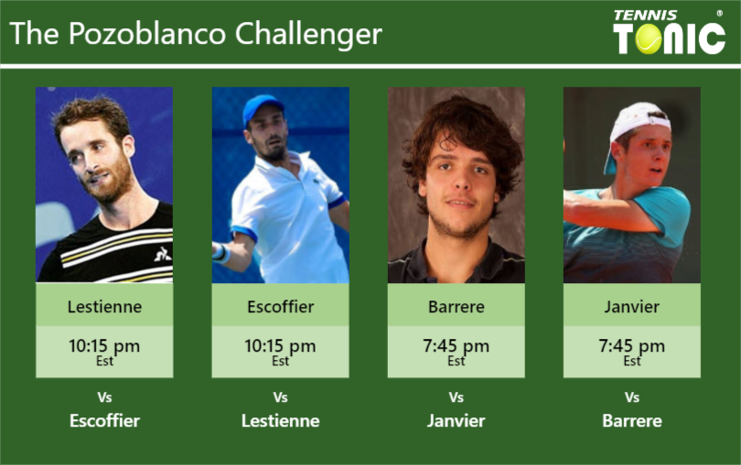 Constant Lestienne Antoine Escoffier Gregoire Barrere Maxime Janvier Stats Info Lexqms4tsm Constant Lestienne-Antoine Escoffier-Gregoire Barrere-Maxime Janvier Stats info