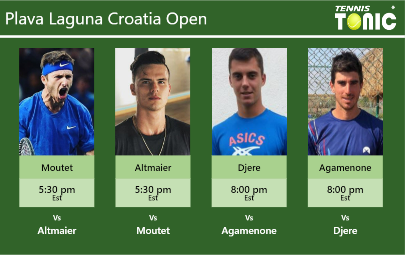 Corentin Moutet Daniel Altmaier Laslo Djere Franco Agamenone Stats Info Eitcoqd9vh Corentin Moutet-Daniel Altmaier-Laslo Djere-Franco Agamenone Stats info