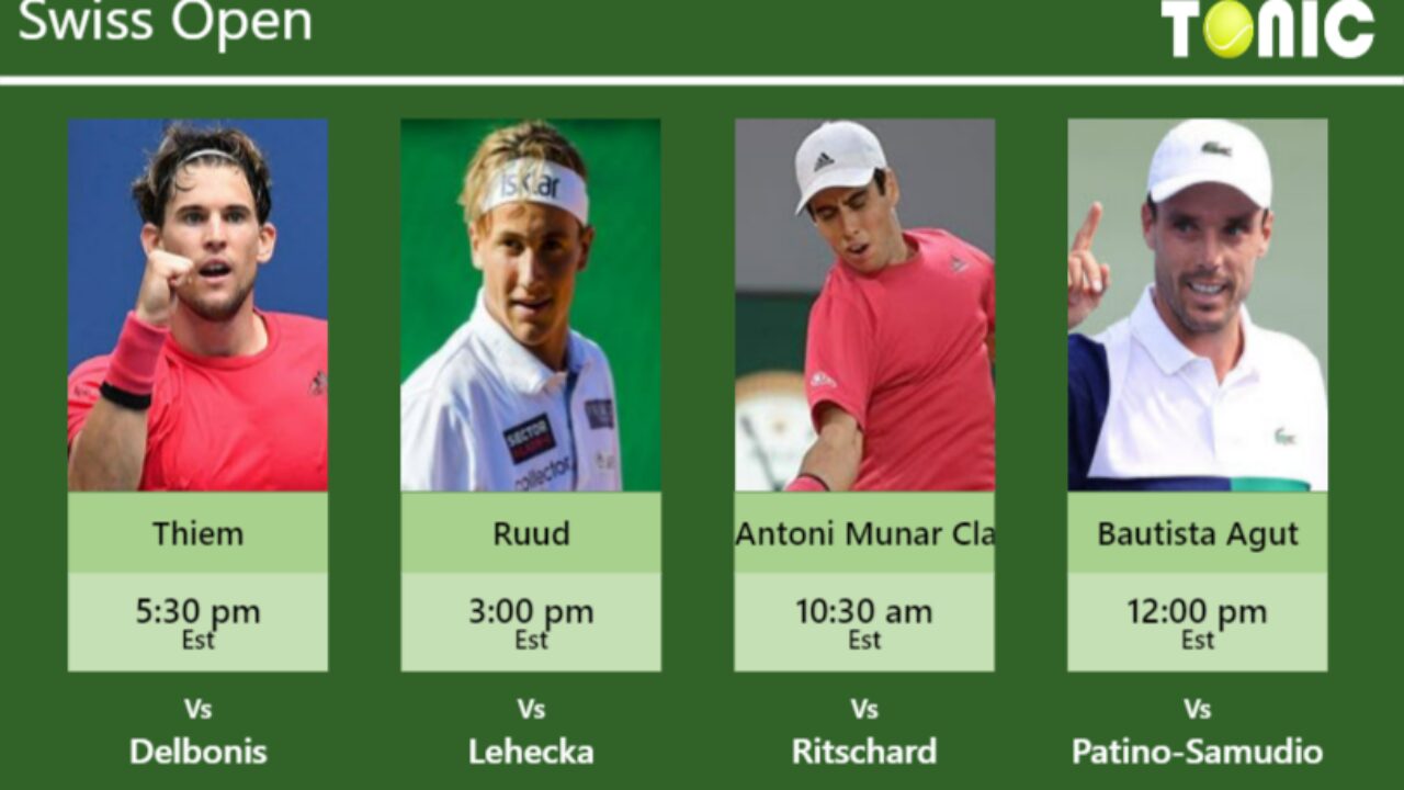PREDICTION, PREVIEW, H2H Thiem, Ruud, Munar Clar and Bautista-Agut to play on ROY EMERSON ARENA on Wednesday - Swiss Open - Tennis Tonic