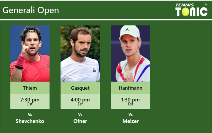 Dominic Thiem Richard Gasquet Undefined Yannick Hanfmann Stats Info 9mkckayvrs Dominic Thiem-Richard Gasquet-undefined-Yannick Hanfmann Stats info