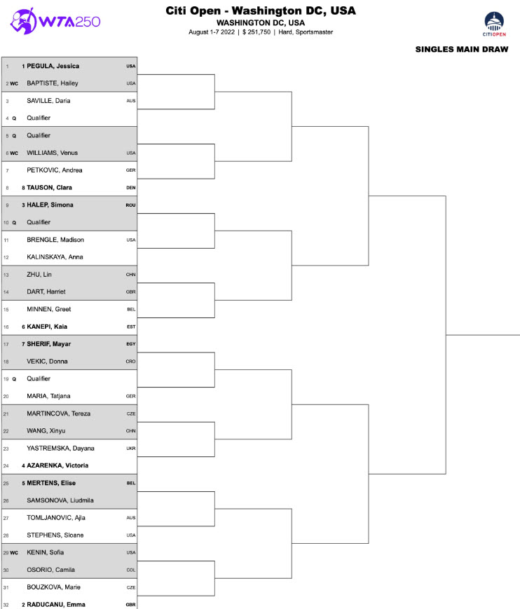 Draw Citi Open