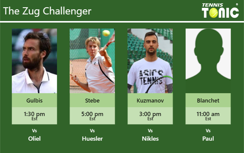 Ernests Gulbis Cedrik Marcel Stebe Dimitar Kuzmanov Ugo Blanchet Stats Info H8avetvm9f Ernests Gulbis-Cedrik-Marcel Stebe-Dimitar Kuzmanov-Ugo Blanchet Stats info