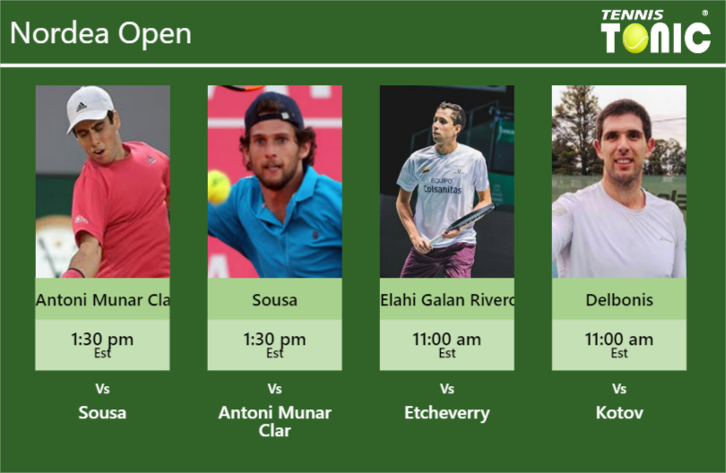 Jaume Antoni Munar Clar-Pedro Sousa-Daniel Elahi Galan-Federico Delbonis Stats info