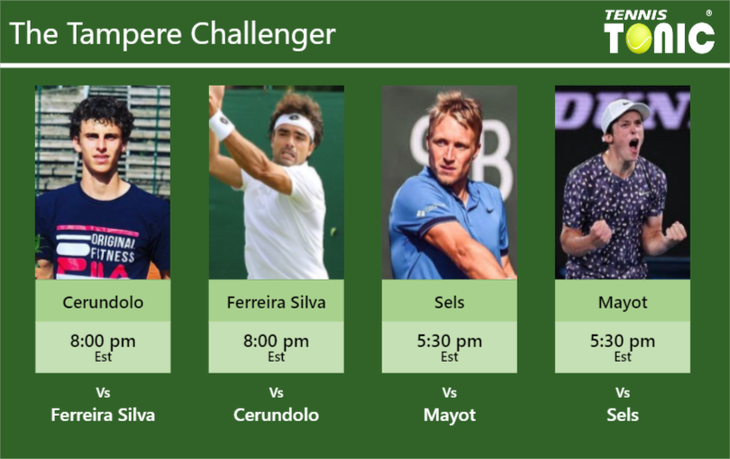 Juan Manuel Cerundolo-Frederico Ferreira Silva-Jelle Sels-Harold Mayot Stats info