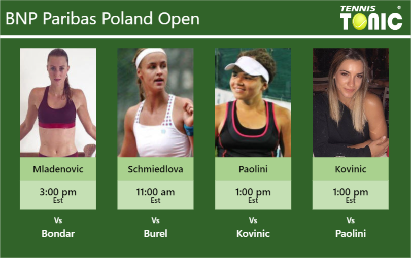 Kristina Mladenovic Anna Schmiedlova Jasmine Paolini Danka Kovinic Stats Info Kiwx7vtlmn Kristina Mladenovic-Anna Schmiedlova-Jasmine Paolini-Danka Kovinic Stats info
