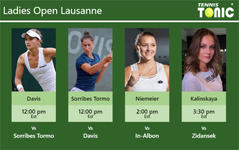 Lauren Davis Sara Sorribes Tormo Jule Niemeier Anna Kalinskaya Stats Info Lvqsy1yuq7 Lauren Davis-Sara Sorribes Tormo-Jule Niemeier-Anna Kalinskaya Stats info
