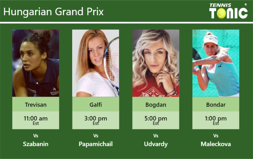 Martina Trevisan Dalma Galfi Ana Bogdan Anna Bondar Stats Info N32fenikn3 Martina Trevisan-Dalma Galfi-Ana Bogdan-Anna Bondar Stats info