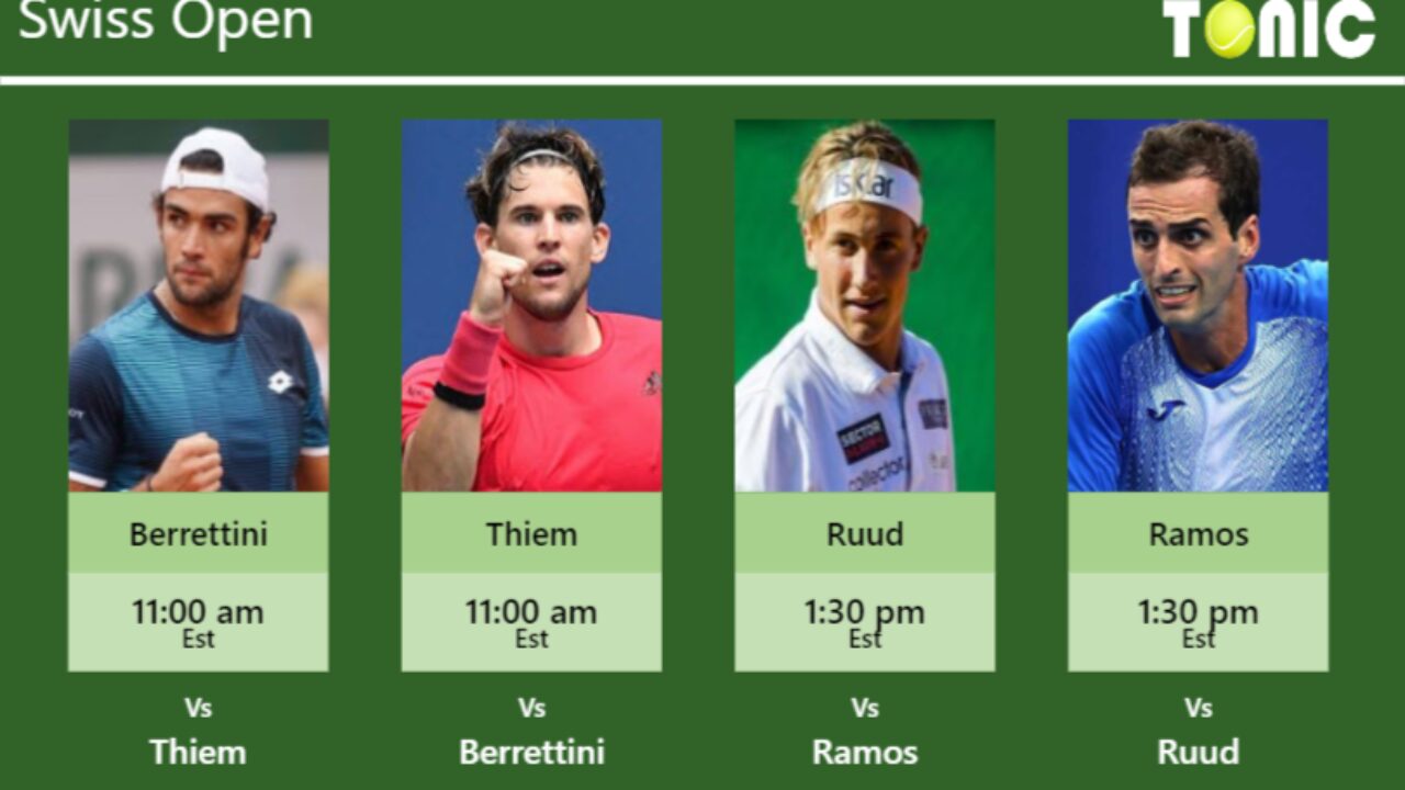 PREDICTION, PREVIEW, H2H Berrettini, Thiem, Ruud and Ramos-Vinolas to play on ROY EMERSON ARENA on Saturday - Swiss Open - Tennis Tonic