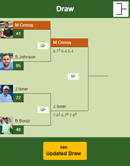 Maxime Cressy Draw info