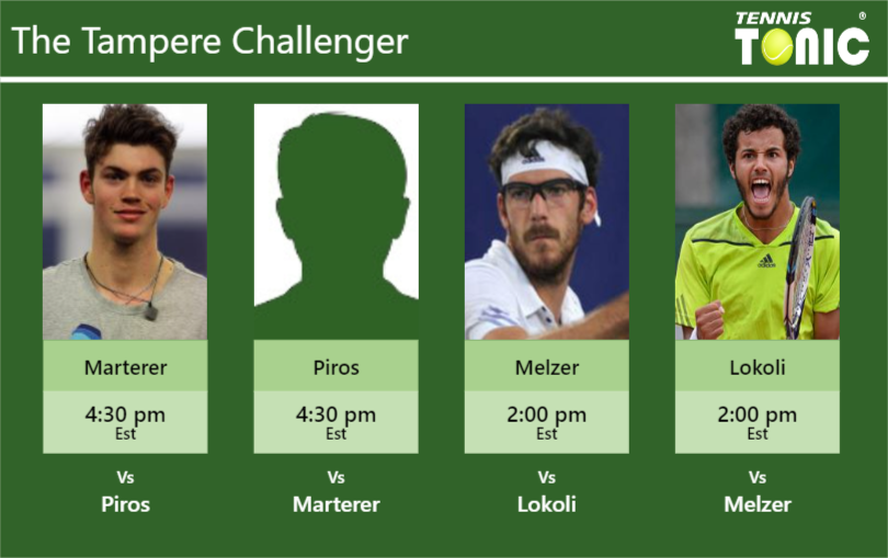 Maximilian Marterer Zsombor Piros Gerald Melzer Laurent Lokoli Stats Info 4zz6cxm74l Maximilian Marterer-Zsombor Piros-Gerald Melzer-Laurent Lokoli Stats info