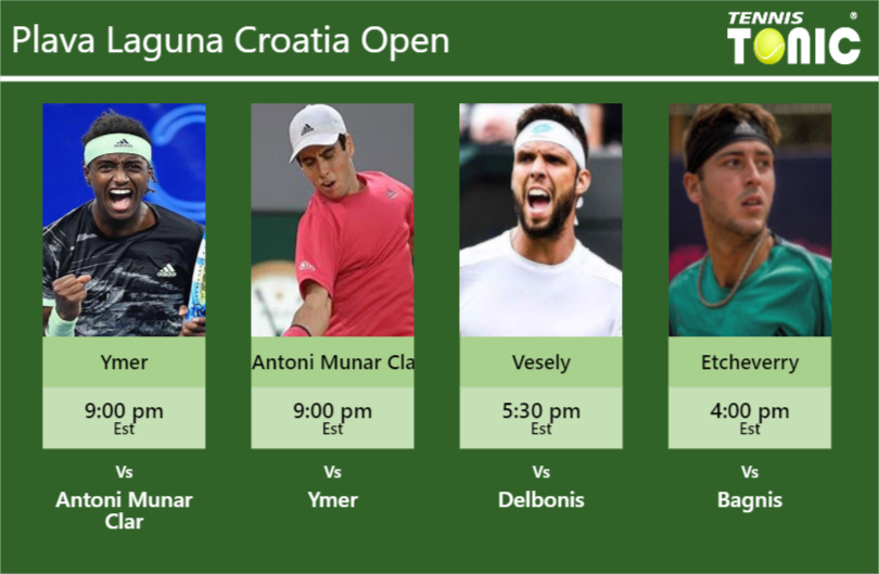 PREDICTION, PREVIEW, H2H: Ymer, Munar Clar, Vesely and Martin Etcheverry to play on GRANDSTAND on Monday – Plava Laguna Croatia Open Mikael Ymer-Jaume Antoni Munar Clar-Jiri Vesely-Tomas Martin Etcheverry Stats info