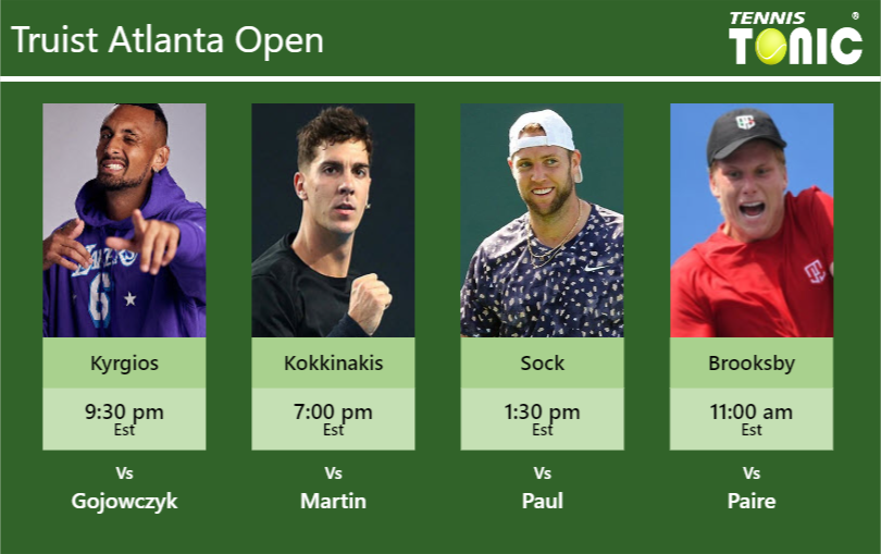 Nick Kyrgios Thanasi Kokkinakis Jack Sock Jenson Brooksby Stats Info Udriayi6s2 Nick Kyrgios-Thanasi Kokkinakis-Jack Sock-Jenson Brooksby Stats info