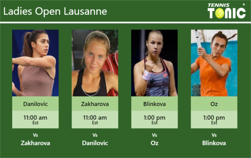 Olga Danilovic Anastasia Zakharova Anna Blinkova Ipek Oz Stats Info L9nhloxlki Olga Danilovic-Anastasia Zakharova-Anna Blinkova-Ipek Oz Stats info