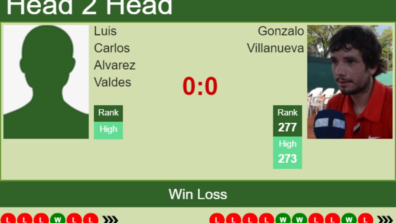 Canuelas FC vs CA San Miguel» Predictions, Odds, Live Score & Stats
