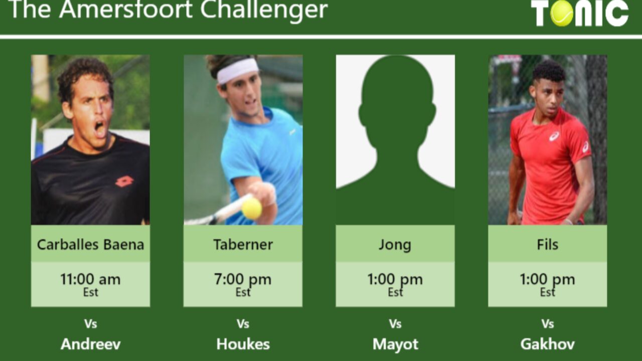PREDICTION, PREVIEW, H2H Carballes Baena, Taberner, Jong and Fils to play on Tuesday - Amersfoort Challenger - Tennis Tonic