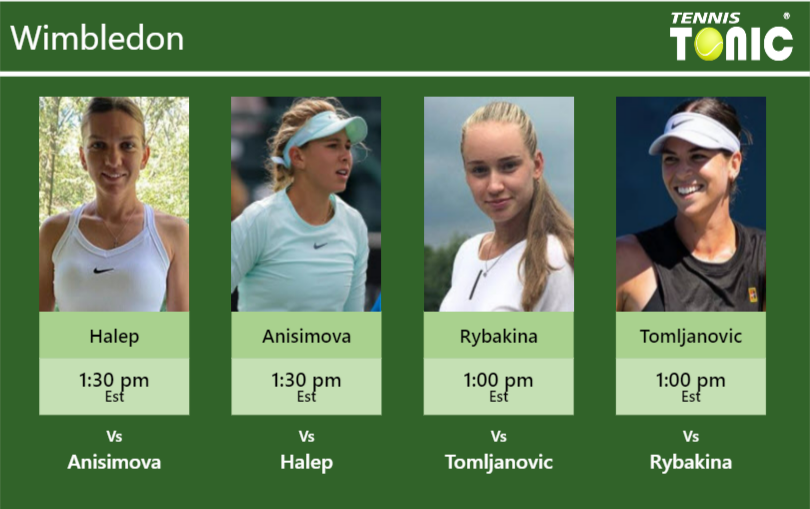 Simona Halep-Amanda Anisimova-Elena Rybakina-Ajla Tomljanovic Stats info