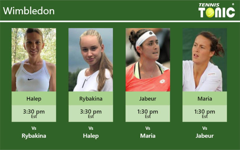Simona Halep-Elena Rybakina-Ons Jabeur-Tatjana Maria Stats info