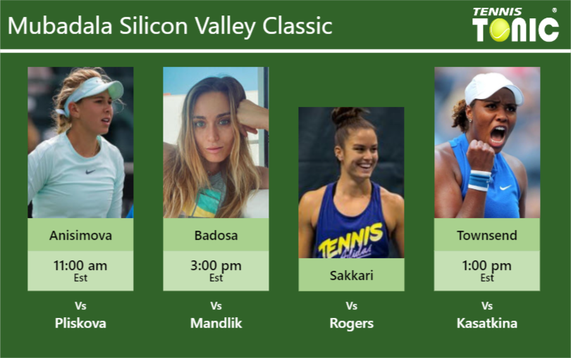 Amanda Anisimova Paula Badosa Gibert Maria Sakkari Taylor Townsend Stats Info Hc2ldnnb6z Amanda Anisimova-Paula Badosa Gibert-Maria Sakkari-Taylor Townsend Stats info