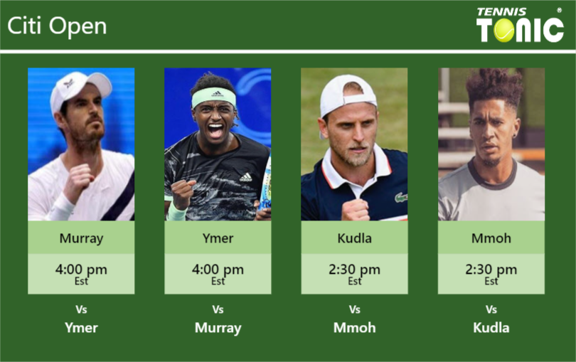 Andy Murray-Mikael Ymer-Denis Kudla-Michael Mmoh Stats info