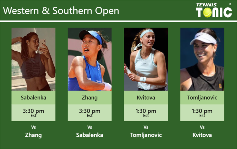 PREDICTION, PREVIEW, H2H: Sabalenka, Zhang, Kvitova and Tomljanovic to ...