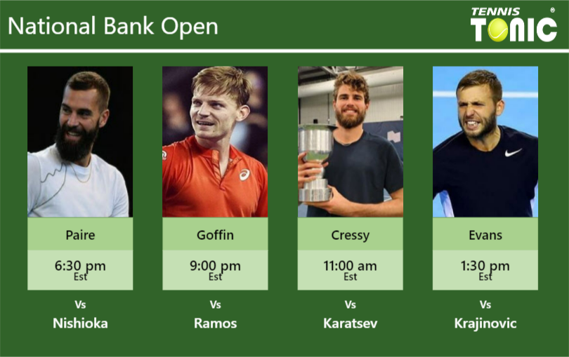 Benoit Paire David Goffin Maxime Cressy Daniel Evans Stats Info Xa7i2boe71 Benoit Paire-David Goffin-Maxime Cressy-Daniel Evans Stats info