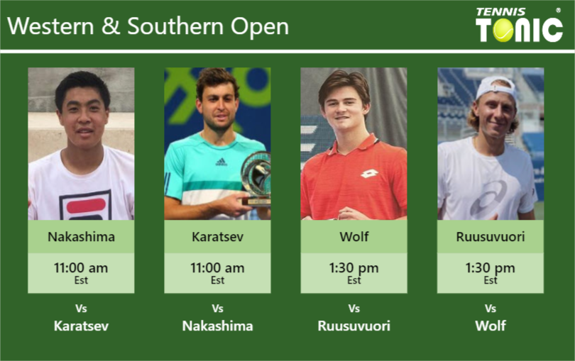 Brandon Nakashima Aslan Karatsev Jeff Wolf Emil Ruusuvuori Stats Info Jxikd0pynf Brandon Nakashima-Aslan Karatsev-Jeff Wolf-Emil Ruusuvuori Stats info