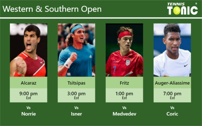 Carlos Alcaraz Stefanos Tsitsipas Taylor Harry Fritz Felix Auger Aliassime Stats Info Vrhux6eajp Carlos Alcaraz-Stefanos Tsitsipas-Taylor Harry Fritz-Felix Auger Aliassime Stats info