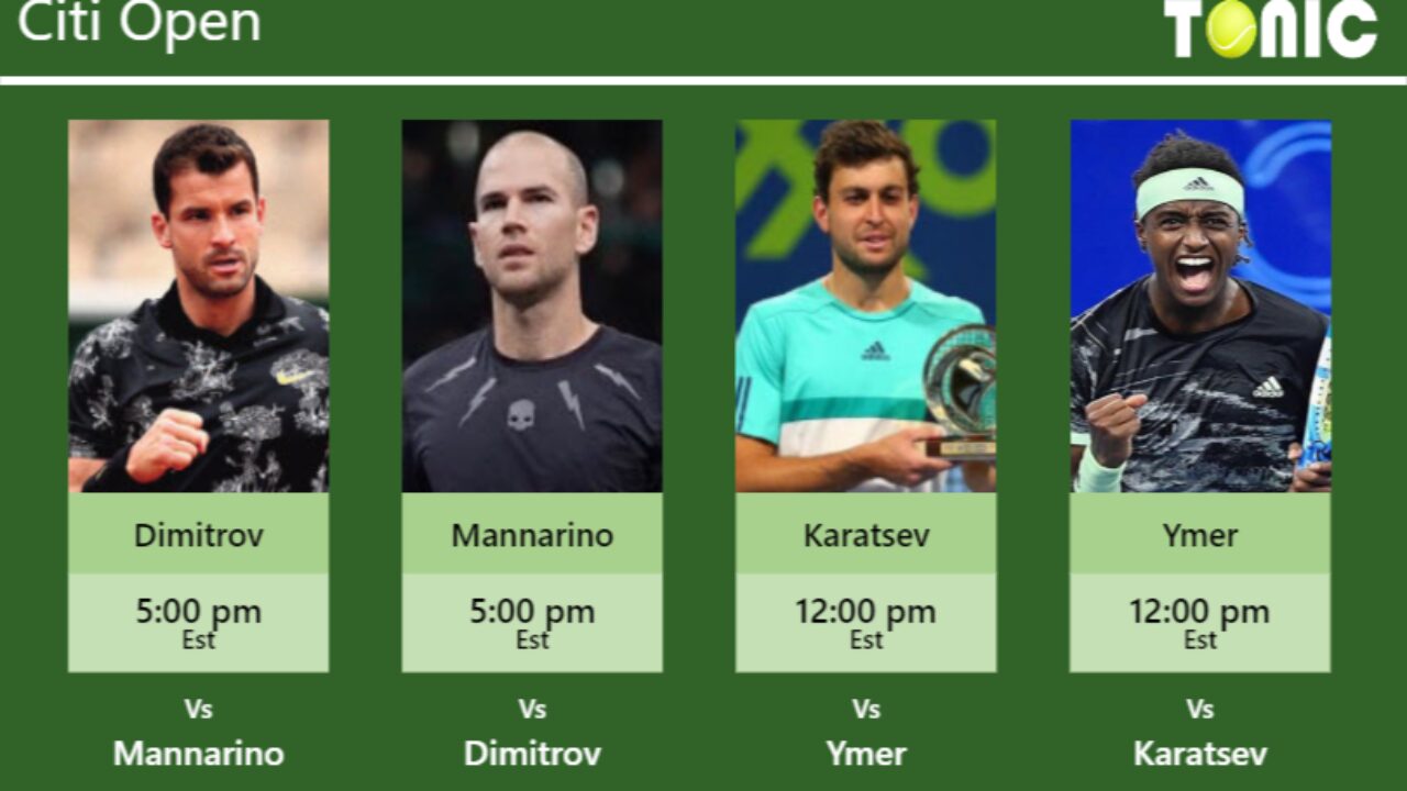 PREDICTION, PREVIEW, H2H Dimitrov, Mannarino, Karatsev and Ymer to play on COURT 4 on Wednesday - Citi Open - Tennis Tonic