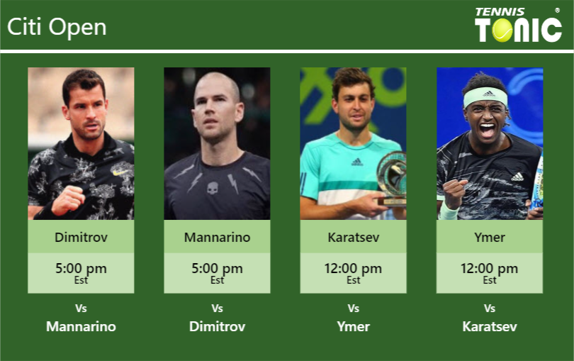 Grigor Dimitrov Adrian Mannarino Aslan Karatsev Mikael Ymer Stats Info Pihrwwqlfi Grigor Dimitrov-Adrian Mannarino-Aslan Karatsev-Mikael Ymer Stats info
