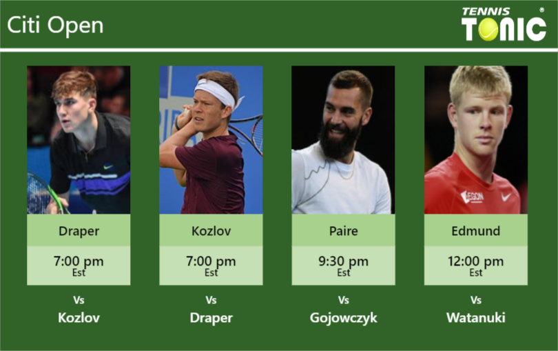 Jack Draper-Stefan Kozlov-Benoit Paire-Kyle Edmund Stats info