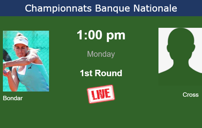 Monday Live Streaming Anna Bondar vs Kayla Cross