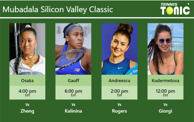 Naomi Osaka Cori Gauff Bianca Vanessa Andreescu Veronika Kudermetova Stats Info S45qkncagc Naomi Osaka-Cori Gauff-Bianca Vanessa Andreescu-Veronika Kudermetova Stats info