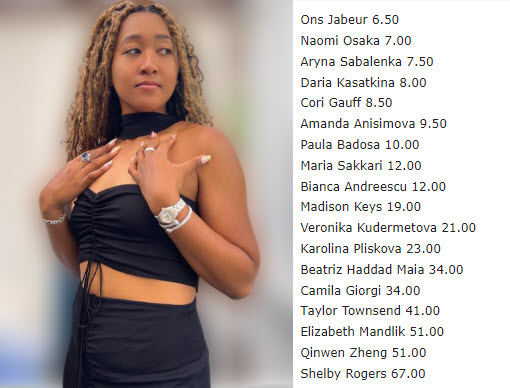 Naomi Osaka Among Favorites In San Jose Naomi Osaka Among Favorites In San Jose