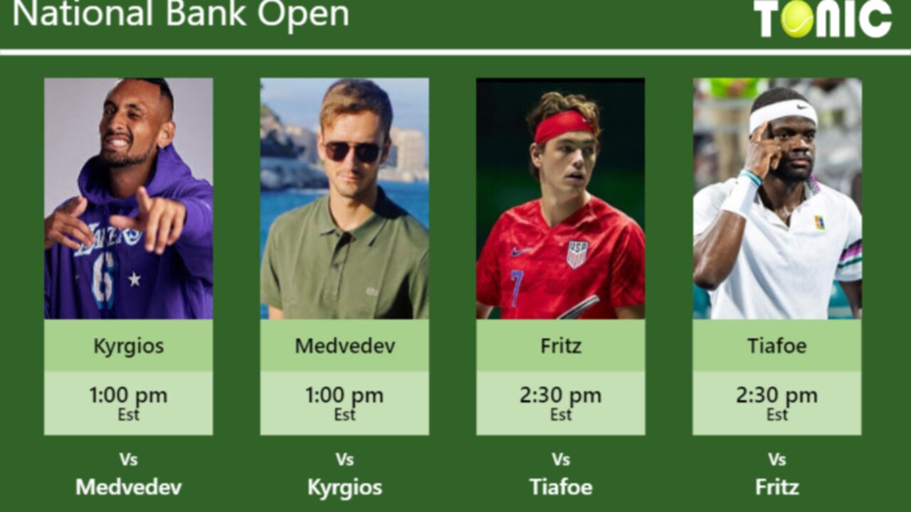 PREDICTION, PREVIEW, H2H Kyrgios, Medvedev, Fritz and Tiafoe to play on Court Central on Wednesday - National Bank Open - Tennis Tonic