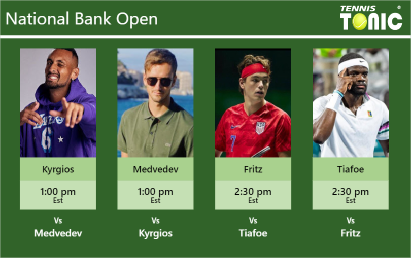 PREDICTION, PREVIEW, H2H: Kyrgios, Medvedev, Fritz and Tiafoe to play on  Court Central on Wednesday - National Bank Open - Tennis Tonic - News,  Predictions, H2H, Live Scores, stats