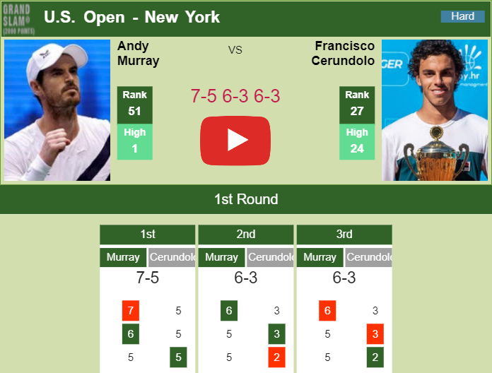 Andy Murray bests Cerundolo in the 1st round of the U.S. Open