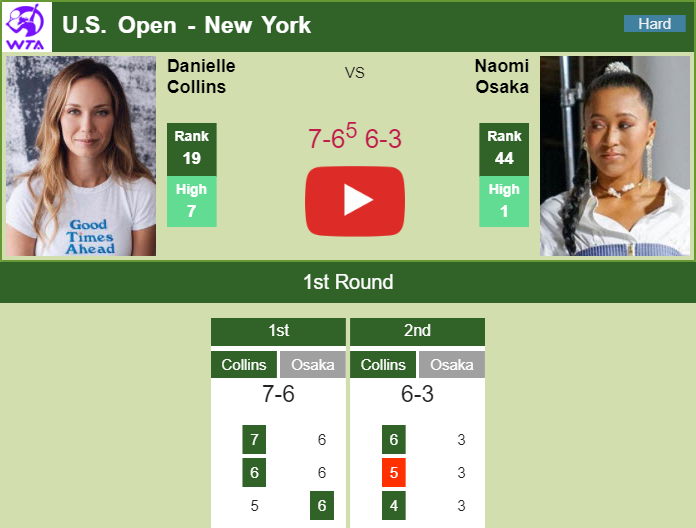 Naomi Osaka Upset by Danielle Collins in 1st Round of 2022 US Open, News,  Scores, Highlights, Stats, and Rumors