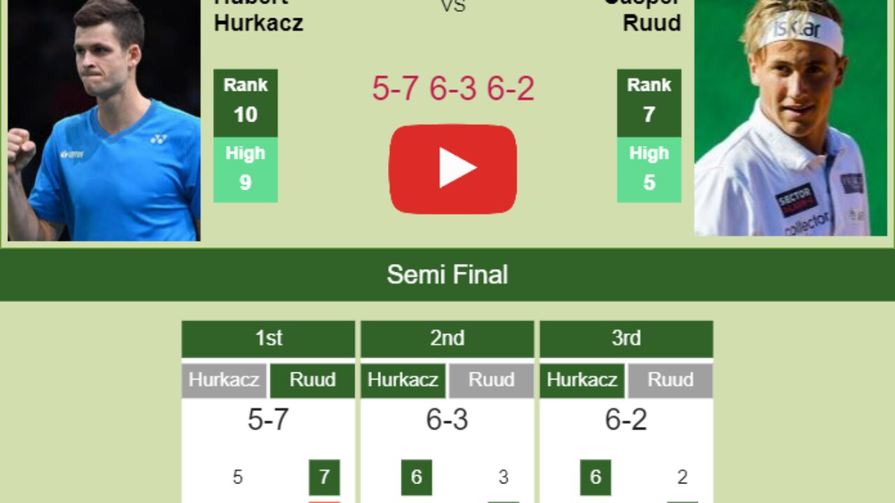 Hurkacz gets the better of Ruud in the semifinal