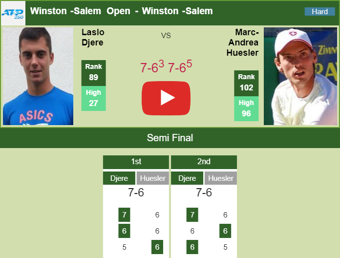 Prediction and head to head Laslo Djere vs. Marc-Andrea Huesler
