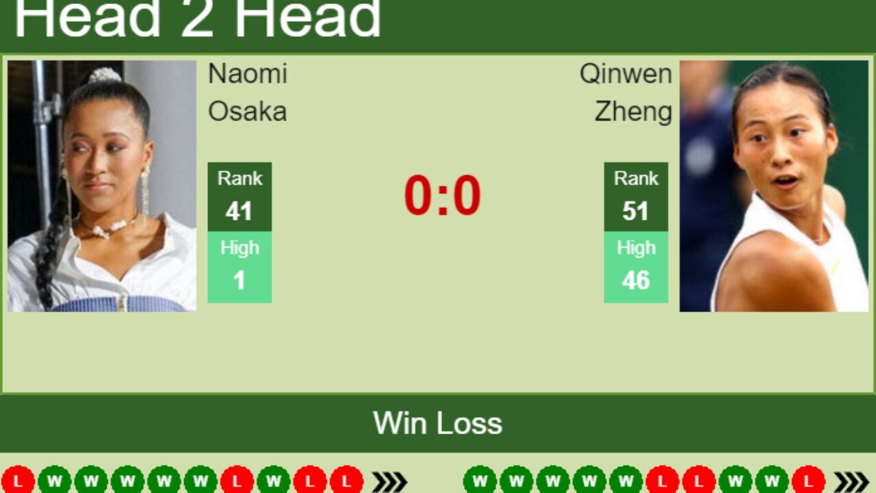 UPDATED SF]. Prediction, H2H of Xinyu Wang's draw vs Zhu, Krueger to win  the Osaka - Tennis Tonic - News, Predictions, H2H, Live Scores, stats