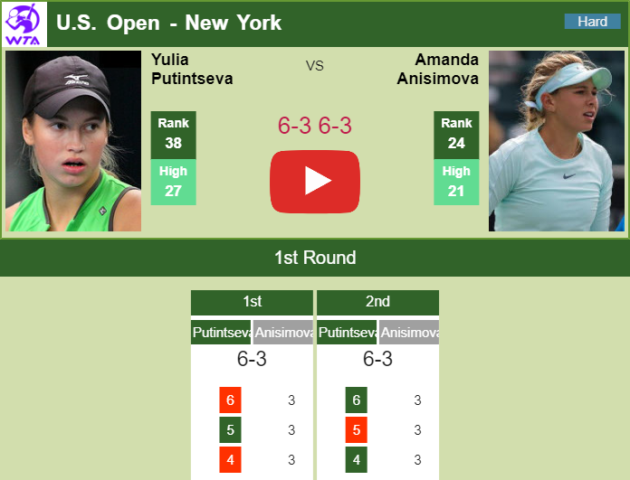 Yulia Putintseva conquers Anisimova in the 1st round. HIGHLIGHTS U.S