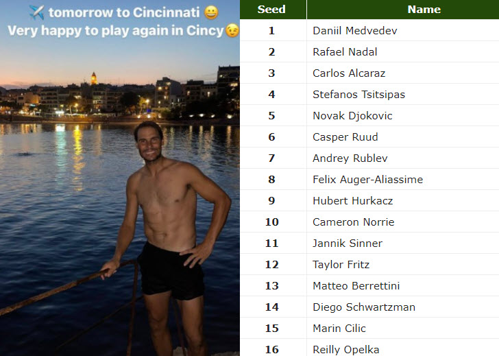 Rafael Nadal To Play In Montreal Rafael Nadal To Play In Montreal