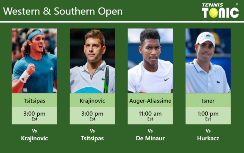 Stefanos Tsitsipas Filip Krajinovic Felix Auger Aliassime John Isner Stats Info 9qwa7ap0c3 Stefanos Tsitsipas-Filip Krajinovic-Felix Auger Aliassime-John Isner Stats info