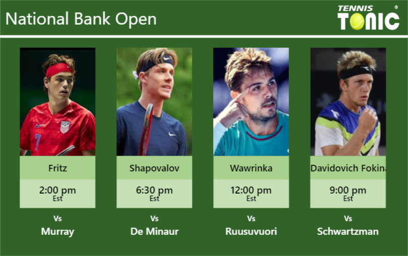 PREDICTION, PREVIEW, H2H: Fritz, Shapovalov, Wawrinka And Davidovich ...