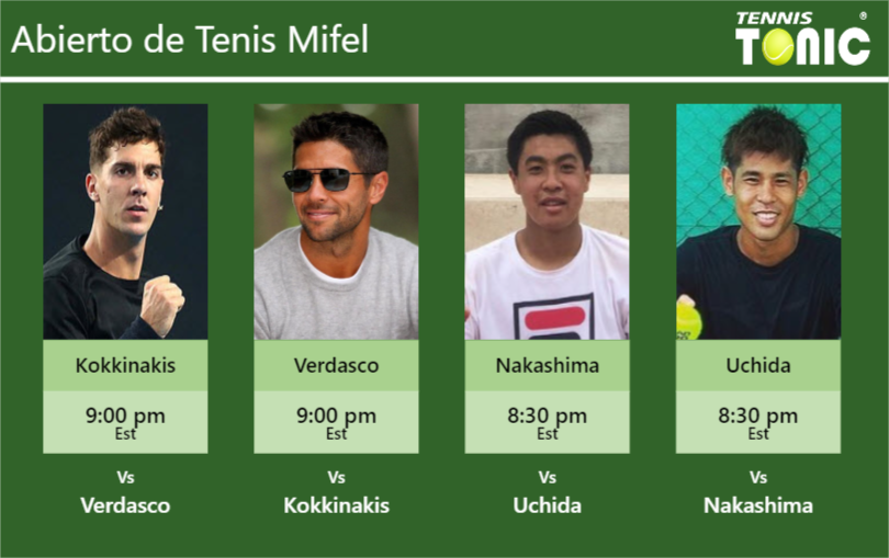 Thanasi Kokkinakis Fernando Verdasco Brandon Nakashima Kaichi Uchida Stats Info Vmq78wmkgz Thanasi Kokkinakis-Fernando Verdasco-Brandon Nakashima-Kaichi Uchida Stats info