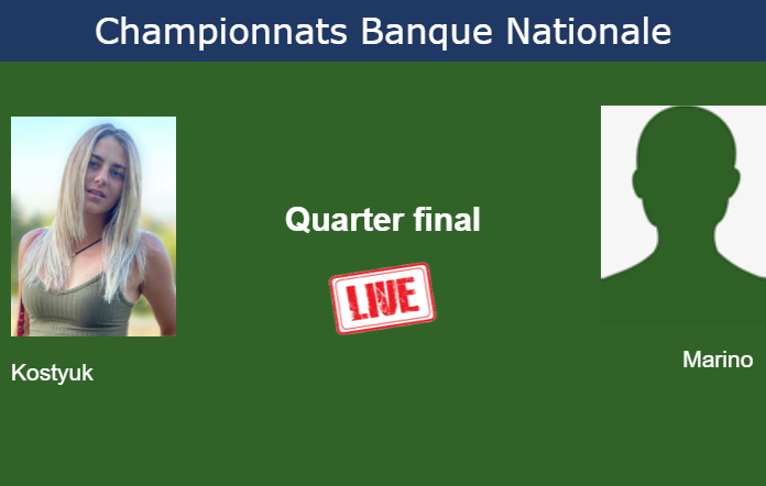 Thursday Live Streaming Marta Kostyuk vs Rebecca Marino