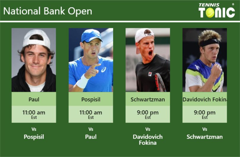 Tommy Paul Vasek Pospisil Diego Sebastian Schwartzman Alejandro Davidovich Fokina Stats Info Huhrjk1qpr Tommy Paul-Vasek Pospisil-Diego Sebastian Schwartzman-Alejandro Davidovich Fokina Stats info